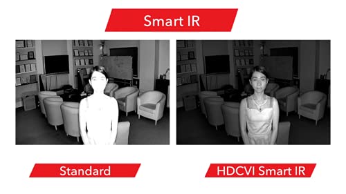 La mejor comparación de Alhua Camaras , listamos los 10 mejores. 13 Imagen adicional