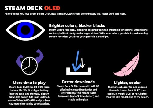 Image of Valve Steam Deck OLED Handheld Console - 512GB (Black)