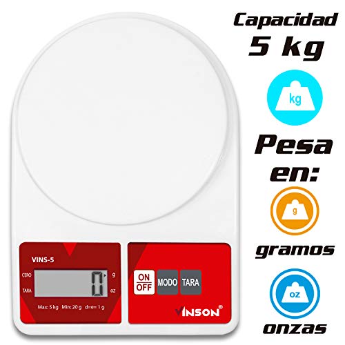 Herramientas Manuales, Kitchen Imagen adicional