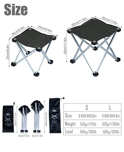 Iclimb 1 Light Compact Stool And 1 Lightweight Stable Folding Square Table Bundle For Adults Outdoor Camping Glamping Picnic Backyards Bbq Indoor Home Kitchen #TOP4