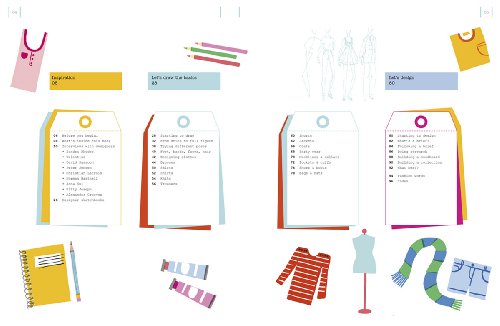 How to Draw Like a Fashion Designer: Inspirational Sketchbooks - Tips from Top Designers