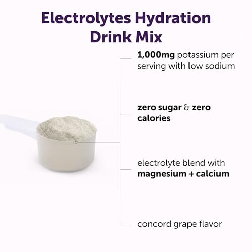 Image of Micro Ingredients Electrolytes Powder, 1lb (69 Servings) | Sugar Free | Sweet Concord Grape Flavor | 1,000 mg High Potassium Hydration Drink Mix | Keto Friendly, Non-GMO