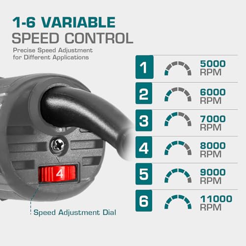 Image of TOTAL Professional Angle Grinder Machine, 900W 125mm /5'' Disc Angle Grinder | 5000-11000 RPM Variable Speed, Copper Winding Motor, M14 Spindle, Lock-On Switch & Side Handle for Cutting and Grinding