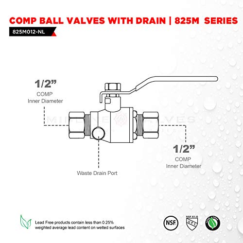 Midline Valve 947M234 Premium Brass Full Port Ball Valve with Drain 1/2 in. Compression Connections - Image 6