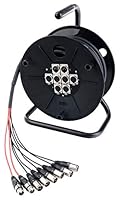 Pronomic 6/2 XLR 8-Kanal Stage Multicore auf Kabeltrommel 15m Länge (Bühnenmulticore, 6 XLR Sends/2 XLR Return, säure- und ölfest, Spannzangen-Zugentlastung)
