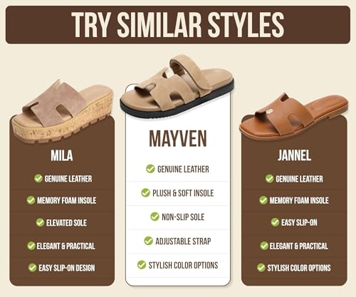 Image of Project Cloud 100% Genuine Leather Sandals for Women Footwear - Stylish Womens Sandals with Plush & Soft Insole - Non-Slip and Water-Resistant Beach Sandals Slides for Women (Mayvy)