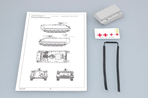 Amazon.com: Trumpeter 1/72 US M113A2 Armored Personnel Carrier
