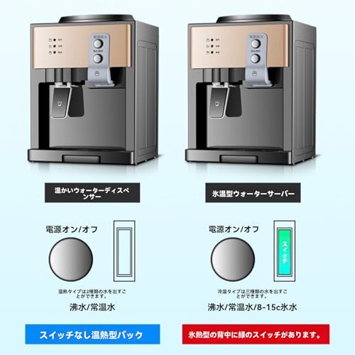 ノーブランド品 小型 コンパクト ウォーターサーバー 卓上 の商品画像 8