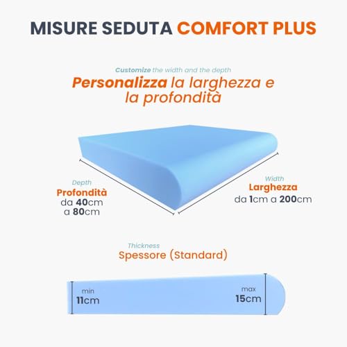 Gommapiuma Per Imbottitura Alta Densità 30 - Spessore 8cm, Personalizzabile, Per Divani, Poltrone E Fai Da Te - Foto 4