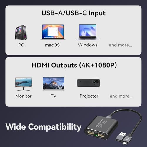 Image of HDMI Splitter Extended Display for Dual Monitor USB A & C to 2 hdmi Adapter 1 in 2 Out for Laptop Mac Triple Set Support MST & SST Modes; 4K@30Hz Out 1, 1080p Out 2