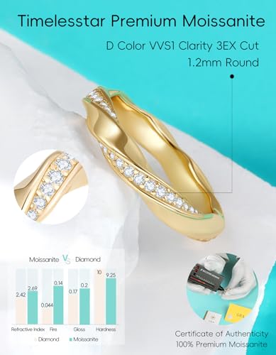 Stackable Eternity Band Rings for Women Wedding, Engagement, Promise, Anniversary|Premium Moissanite D Color VVS1 Clarity 3EX Cut|S925 Sterling Silver 14K Gold Plated Non Tarnish4