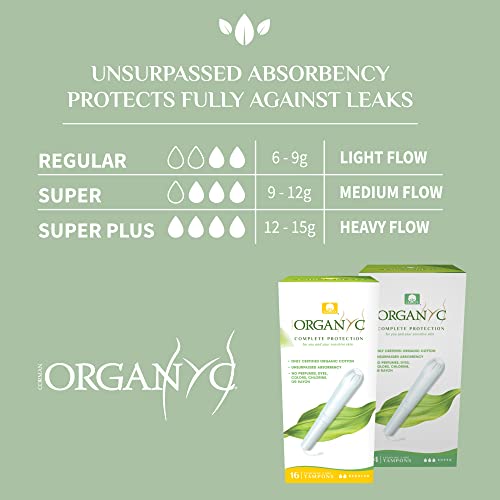Organyc - 100% Certified Organic Cotton Tampons - Cardboard Applicator, Free from Chlorine, Perfumes, Rayon, and Chemicals - Image 4