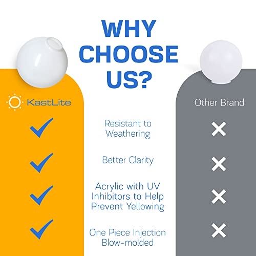 Kastlite 10" White Acrylic Lamp Post Globe | Smooth Textured With 3.91" Fitter Neck | Manufactured In The Usa #TOP5