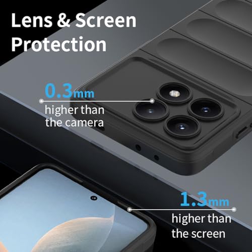 SEAHAI Case for Xiaomi POCO F6 Pro 5G - Image 4