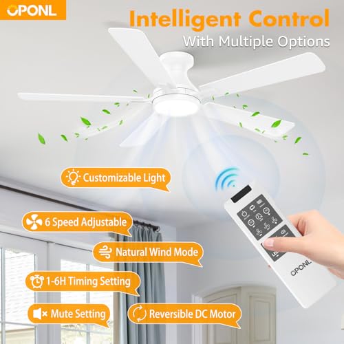 OPONL 52 inch Low Profile Ceiling fan with Light and Remote Control by OPONL - Used condition - Image 2