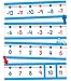 Carson-Dellosa CD-110215 Number Line Bulletin Board Set