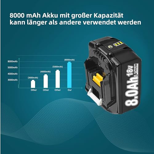 BL1860 Ersatzakku Für Makita akku 18V – Bild 4