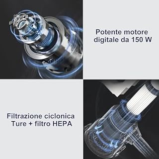 Akitas V10 Aspirapolvere Senza Fili 30V 450W Fino a 50 Minuti 3 Velocità Scopa Verticale e Portatile Motore Digitale Brushless BLDC Batteria al Litio Ricaricabile Ideale per Tappeti (V8)