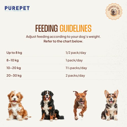 Image of Purepet Fresh Dog Food Chicken Biryani, for Adult & Puppy, 100gm | High Protein, 65% Real Chicken, 35% Veggies & Rice | No Preservatives | Ready to Serve | All Breeds | One Pack One Meal