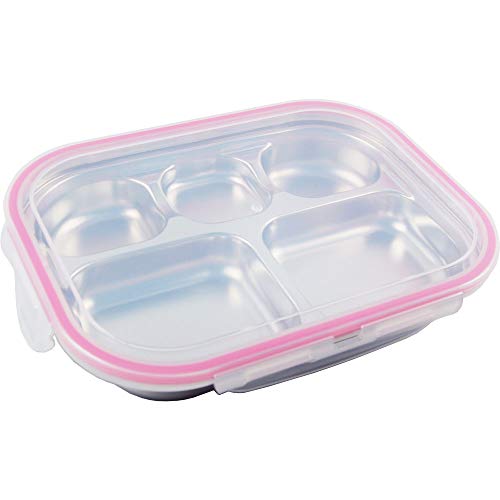 Best Small Plate For Diet