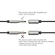 Amazon Basics Stereo Auxiliary Audio-Verlängerungskabel für Männer/Frauen, 3,5 mm, 3.6 m, Schwarz/Grau