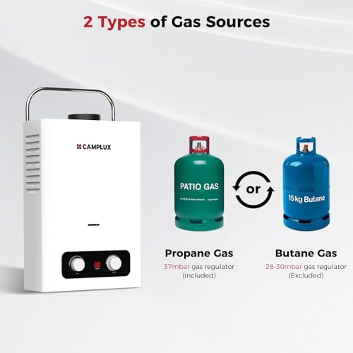 CAMPLUX BD158 6 Litre Instantaneous LPG Gas Water Heater with Handle - Image 6