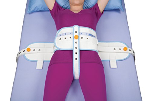 Medicare sistema SVF3000P Salvafix RAM Pro cuciti