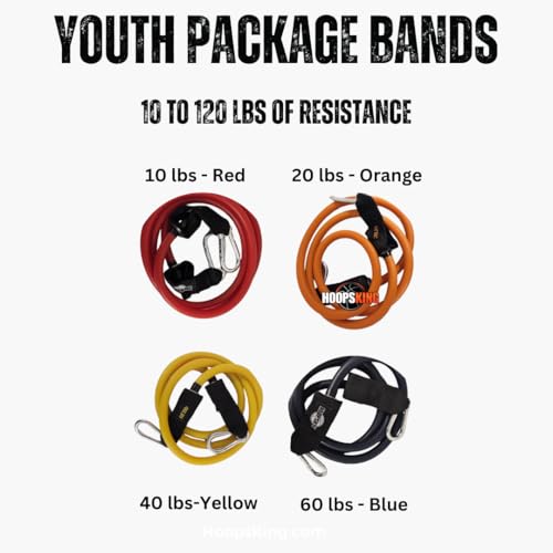 Image of Vertical Jump Blitz Resistance Bands | 3 Levels - Youth, Intermediate, & Pro | Jump Higher |