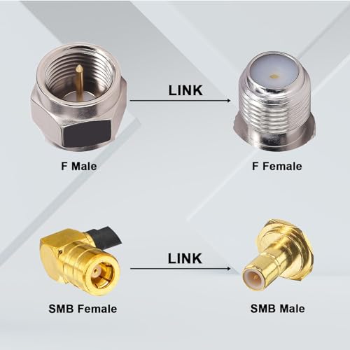 YILIANDUO 1M DAB Car Aerial Extension Cable F Male to SMB Female 90 Degree RF Coax Connector Adapter RG174 50 Ohm for DAB Car Radio Stereo Receiver Tuner Sirius Antenna - Image 4