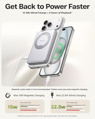 Image of TORRAS Ostand Minimag 10000mAh Magnetic Power Bank with 360 Stand | Ultra-fast charging travel essential for flights, meetings & daily commute. Perfect for iPhone 17 /16 /15 /14 Pro Max & AirPods.
