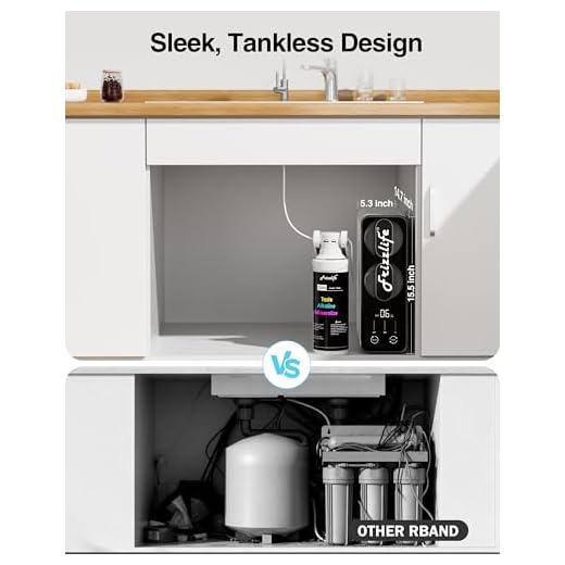 Frizzlife RO Reverse Osmosis Water Filtration System - 600 GPD High Flow, Tankless, Reduce TDS, Compact, Alkaline Mineral PH, 1.5:1 Drain Ratio, USA Tech Support, PD600-TAM3