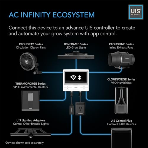 AC Infinity AIRBLAZE S14, Universal Fireplace Blower Fan Kit 14” with Wireless 10-Speed Controller, Compatible with Lennox, Hearth Glo, Majestic, Rotom Fireplaces, for Home Heat Circulation