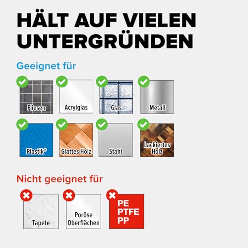 tesa Powerbond Ultra Strong Klebepads - Doppelseitige Pads für die Montage im Innen- sowie geschützten Außenbereich - beidseitig ultrastark klebend - Verpackung mit 9 Pads