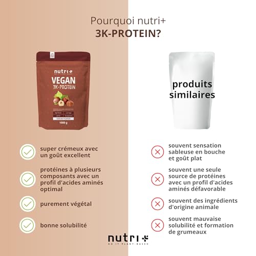 Nutri+ Proteínes vegetaliens - Noisette 1000g - Mélange de Protéines 3k - Protéine de Pois, Soja et Tournesol en Poudre - sans Lactose - Végétalienne - à faible Teneur en Glucides – Image 5