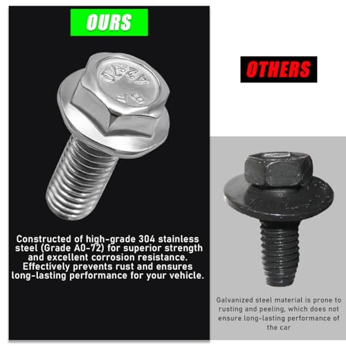 Image of Kewucn 8 PCS Car Top Front Skid Plate Bolts, 304 Stainless Steel 12mm Hex Head Auto Skid Plate Bolts Compatible with 4Runner Tocoma FJ Tundra Sequoia Land Cruiser, Car Accessories