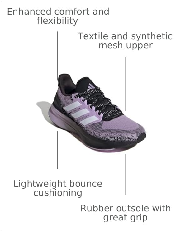 Image of adidas Women's Ultrarun 5 Running Shoes