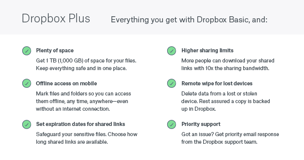 dropbox plus student discount