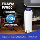 Water Filter Softener Compatible with Delonghi ECAM Coffee Machines, Dinamica, Magnifica S, Rivelia, ETAM, Authentica, Esam, DLSC002, Filter for Delonghi Coffee Machine - Image 3