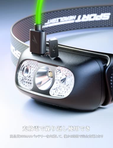 NAMICO ヘッドライト USB充電式 高輝度 LED ヘッドライト 3
