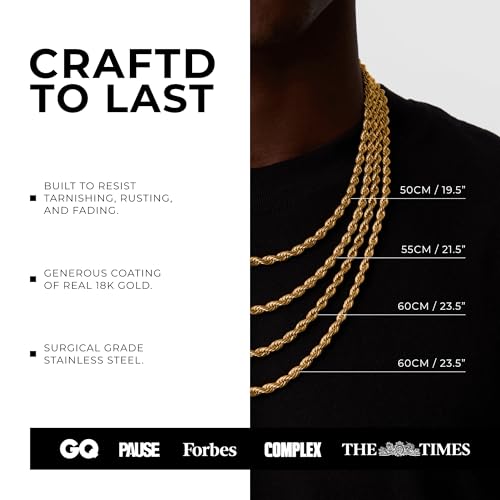 CRAFTD | Gold Rope Link Chain | Durable 18K Gold & 316L Stainless Steel | Waterproof, Heat & Sweat Resistant | Gifts for Men | Men's Jewelry |4
