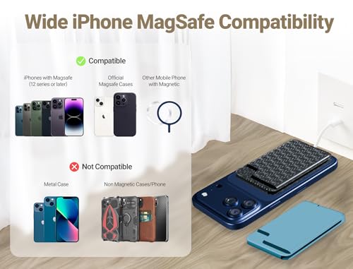 isee MagSafe Wallet with Stand for iPhone 17/16/15/14/13/12, 5-Card Holder with RFID Blocking, Adjustable Magnetic Phone Wallet, MagSafe Sticker Included, Carbon - image 4