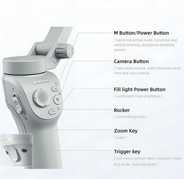 Monovon Gimbal estabilizador movil