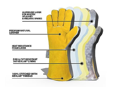 SpecxArmor® Graywolf® Kevlar Aluminized Heat Resistant Welding Glove/Large/1472°F │Fire Gloves│Kevlar Gloves│High Heat │Foundry glove│