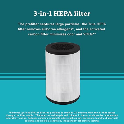 HoMedics TotalClean 3-in-1 True HEPA Filter Replacement for Air Purifier HoMedics AP-T40, AP-T40WT, AP-T43-WT, AP-T45-BK and AP-T45-WT, True HEPA Filter Removes Up to 99.97% of Airborne Particles - Image 4