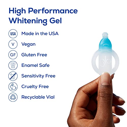 Glo Science — Glo Classic Brilliant Teeth Whitening Device Kit W/ Patented Warming Mouthpiece And Blue Led Light Technology — Designed For Sensitive Teeth, White Device #TOP6