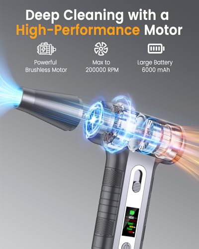 Elektrische Staubgebläse mit HD-Display - Electric Air Duster 200000 RPM mit LED-Licht, Mini-Gebläse mit Akku, Druckluftspray PC Reinigung, Luftgebläse für Tastatur, Haus, Outdoor, Auto, W06, Silber