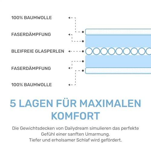 Dailydream Kinder Gewichtsdecke | 135x200 | 3,2 kg | Motiv Safari | aus 100% Baumwolle | mit Glasperlenfüllung | schwere Decke zum Schlafen | Weighted Blanket | Therapiedecke | Körpergewicht 35-55 kg