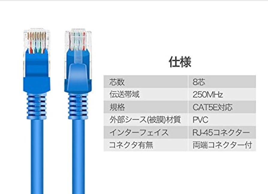 ランケーブル2メートル サンワダイレクト本店 サンワサプライ【オフィス・PC周辺通販】