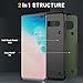 Fucozan Shockproof Designed for Samsung Galaxy S10 Plus Case Galaxy S10+ Case 2 in 1 Militay Drop Tested Rugged Heavy Duty Shockprrof Protective Case for Galaxy S10 Plus Phone Case (Army Green)