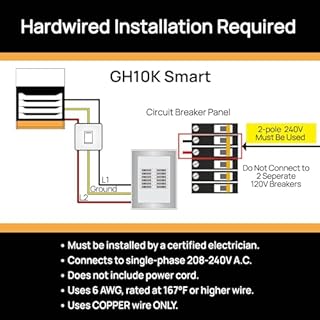 TURBRO 10,000W Electric Garage Heater, 240V Hard Wired, WiFi Enabled, Fan-Forced Shop Heater with Remote, Overheat Protection, Thermostat, 12-Hr Timer, Ceiling/Wall Mounted, ETL Listed, GH10K Smart